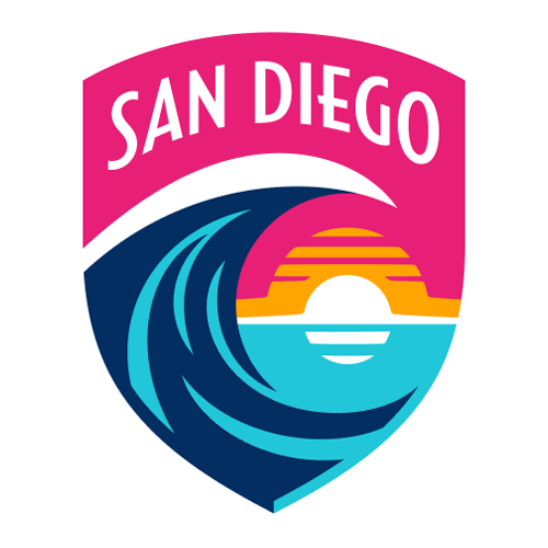NWSL最新实力榜：波特兰无穆尔特里仍强势上升，堪萨斯城滑落